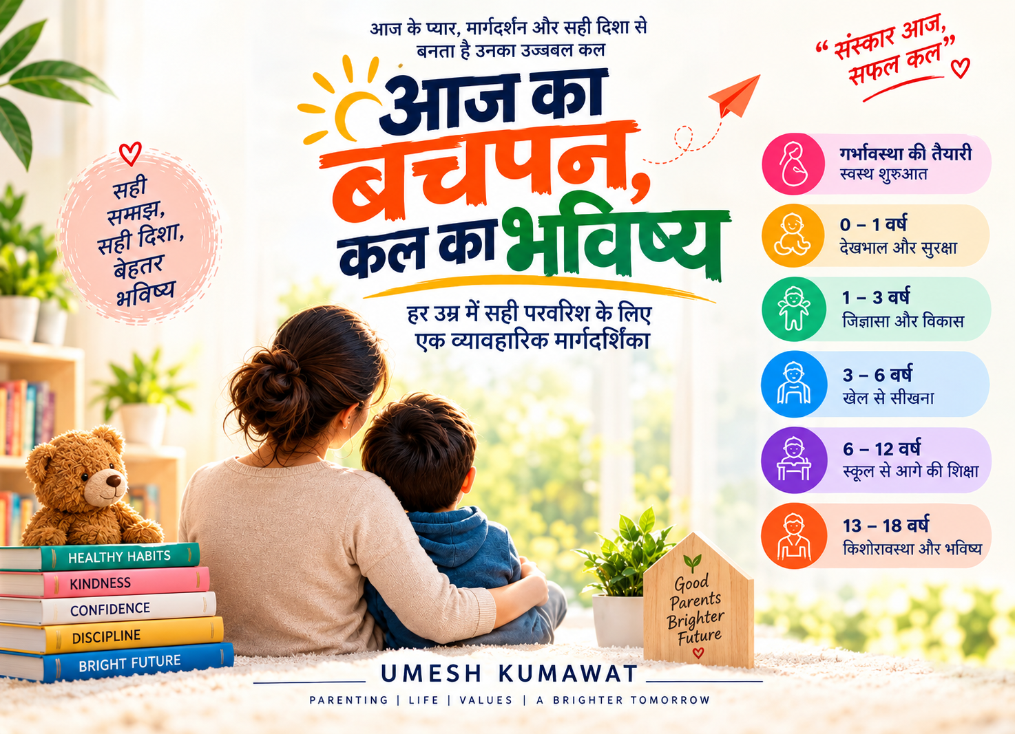 आज का बचपन, कल का भविष्य